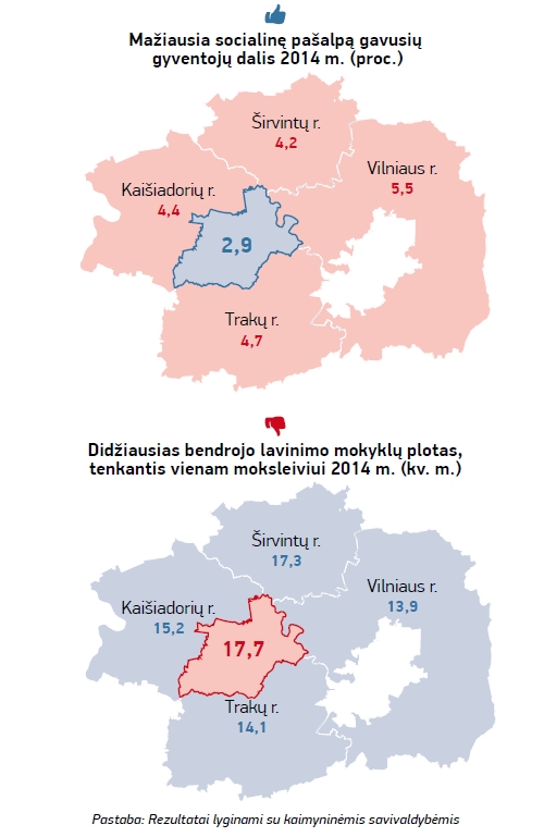 2Elektrenu