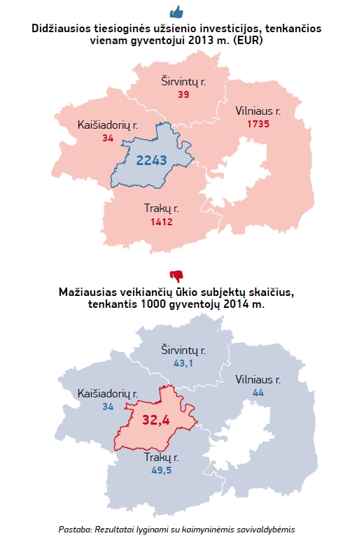 4Elektrenu