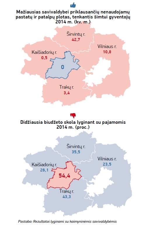 6Elektrenu